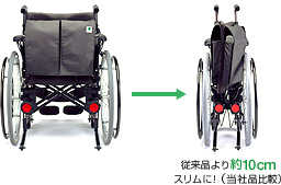 車椅子レンタル | タオライトⅡ | 介護用品のＮＧＴケアレンタル